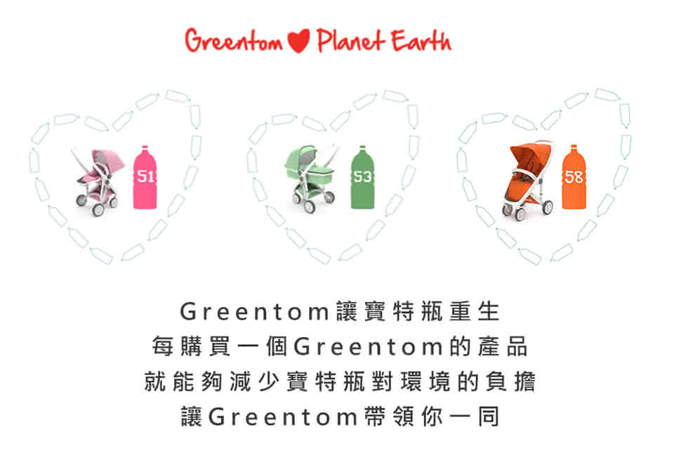 【荷蘭Greentom】UPP Classic經典款-經典嬰兒推車(時尚白+經典灰)