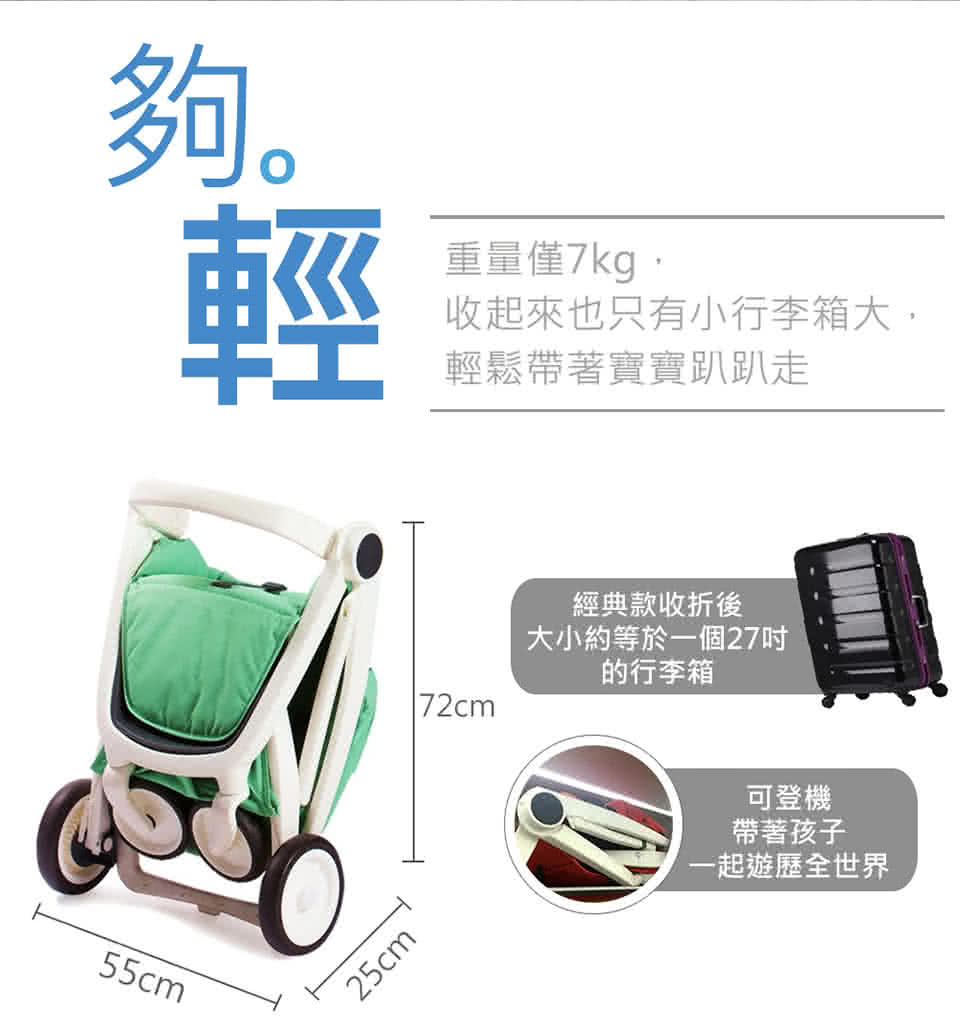 【荷蘭Greentom】UPP Classic經典款-經典嬰兒推車(時尚白+經典灰)