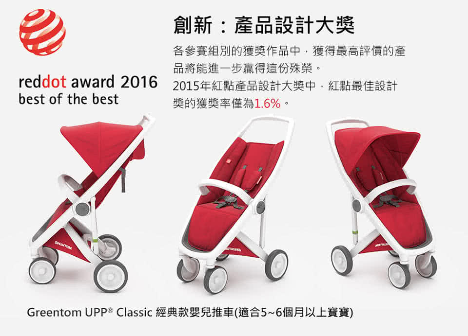 【荷蘭Greentom】UPP Classic經典款-經典嬰兒推車(時尚白+經典灰)