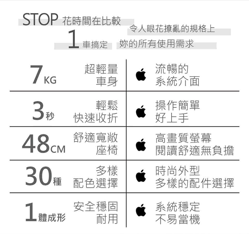 【荷蘭Greentom】UPP Classic經典款-經典嬰兒推車(時尚白+經典灰)