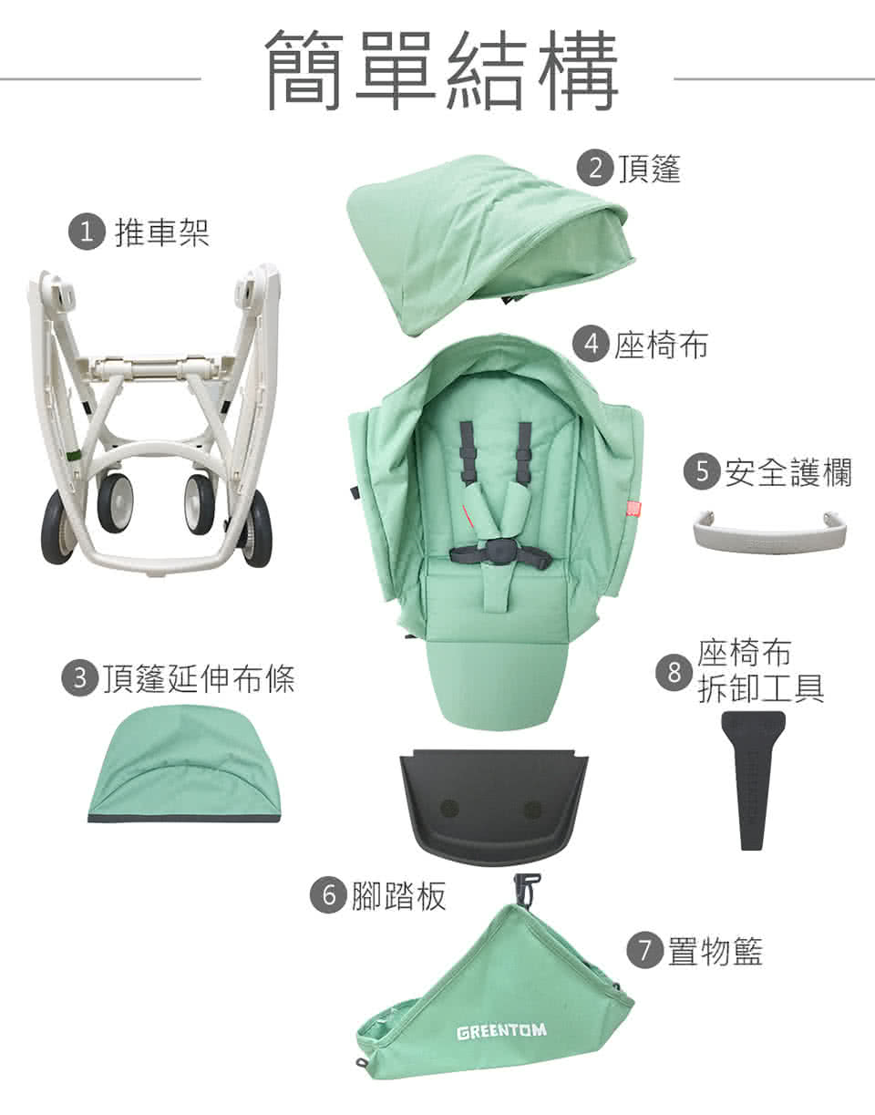 【荷蘭Greentom】UPP Classic經典款-經典嬰兒推車(時尚白+經典灰)