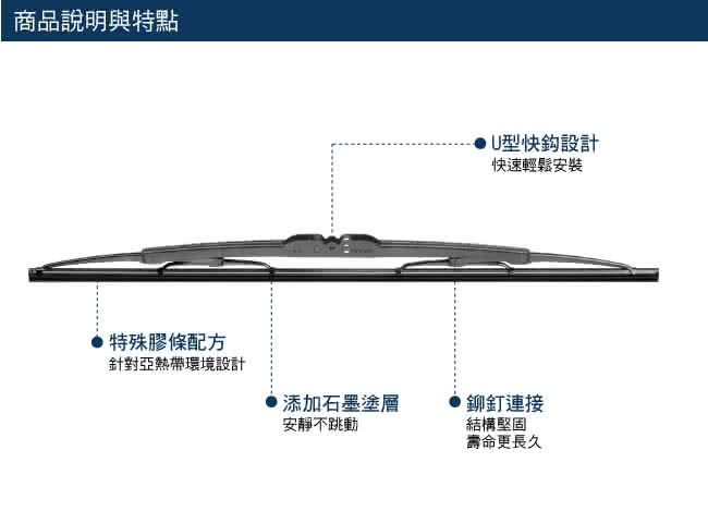 【BOSCH】新款V4亞熱帶雨刷26吋(luxgen納智捷 hyundai現代 honda本田 MAZDA馬自達 toyota 豐田)
