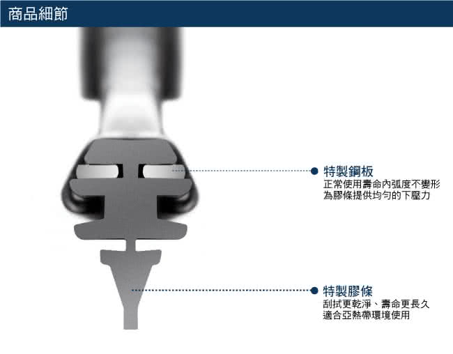 【BOSCH】新款V4亞熱帶雨刷26吋(luxgen納智捷 hyundai現代 honda本田 MAZDA馬自達 toyota 豐田)