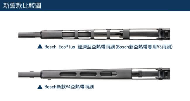 【BOSCH】新款V4亞熱帶雨刷26吋(luxgen納智捷 hyundai現代 honda本田 MAZDA馬自達 toyota 豐田)