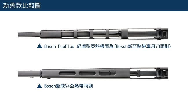 【BOSCH】新款V4亞熱帶雨刷16+16吋(luxgen納智捷 hyundai現代 honda本田 MAZDA馬自達 toyota 豐田)