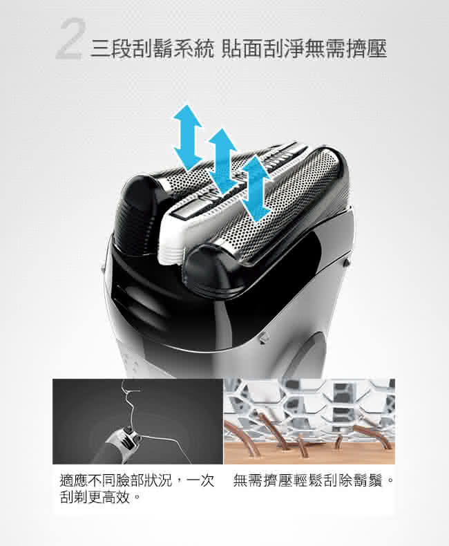 【德國百靈BRAUN】新三鋒系列造型組電鬍刀3010BT(30天滿意體驗)