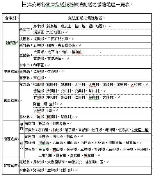 本公司配合環保署廢四機回收服務：