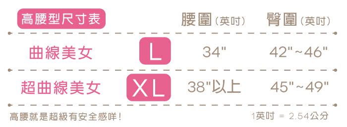 【安多精品】Love 高腰好孕免洗褲-36條呵護組(旅行 拋棄式內褲 高腰三角內褲)