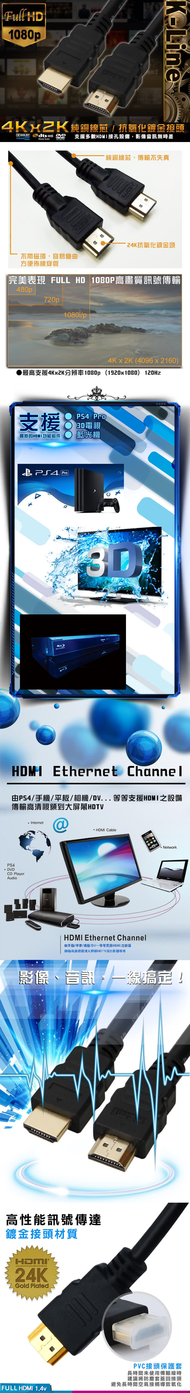 【Bravo-u】HDMI to HDMI 影音傳輸線(1.5M)