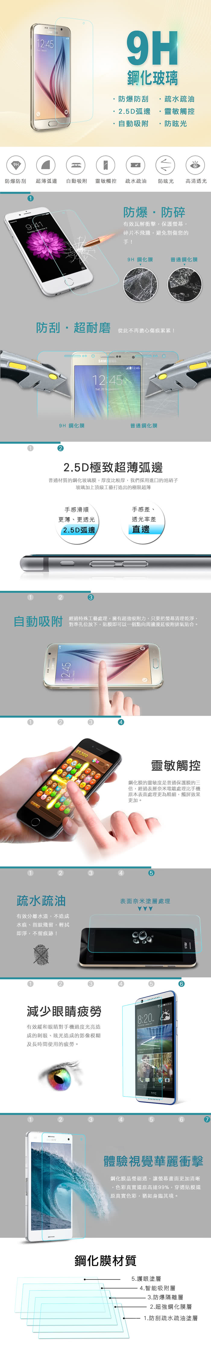【YANG YI】揚邑 Samsung Galaxy A8 2016版 9H鋼化玻璃保護貼膜(防爆防刮防眩弧邊)