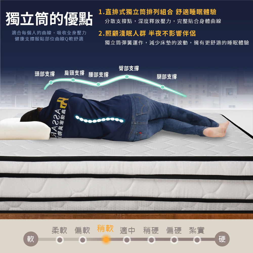 Assari 瑪爾斯真四線3m防潑水竹炭獨立筒床墊 雙人5尺 Momo購物網 Assari 瑪爾斯真四線3m防潑水竹炭獨立筒床墊 雙人5尺 Momo購物網