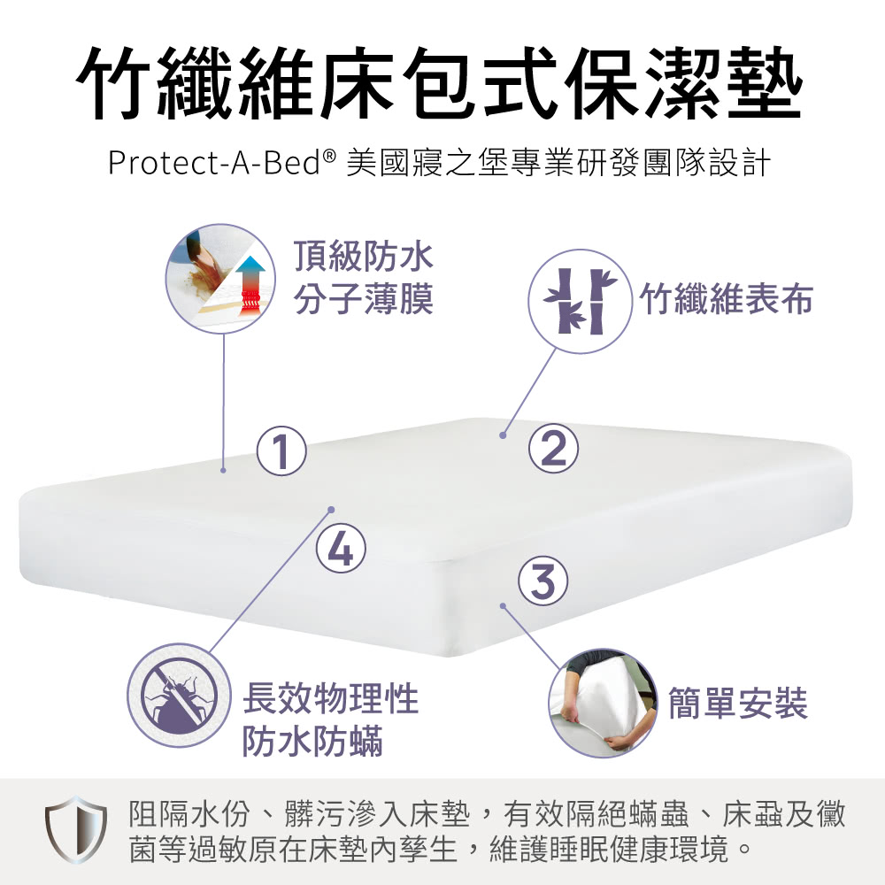 ProtectABed 美國寢之堡專業研發團隊設計