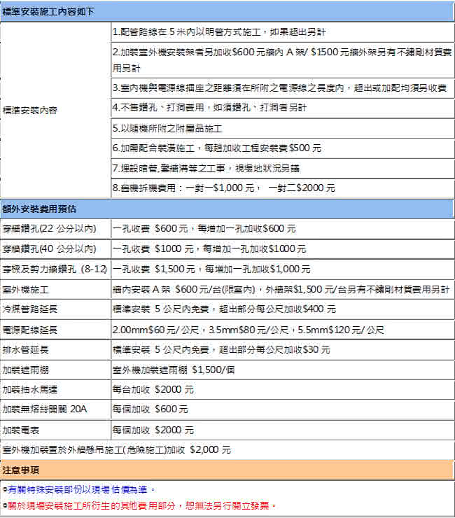 本公司配合環保署廢四機回收服務：