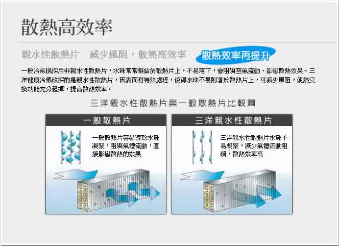 本公司配合環保署廢四機回收服務：