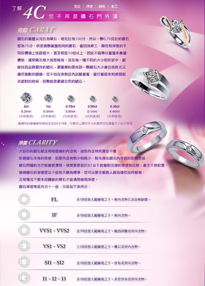 【京華鑽石】小確幸 0.02克拉 10K鑽石項鍊(輕珠寶) 【京華鑽石】小確幸 0.02克拉 10K鑽石項鍊(輕珠寶)