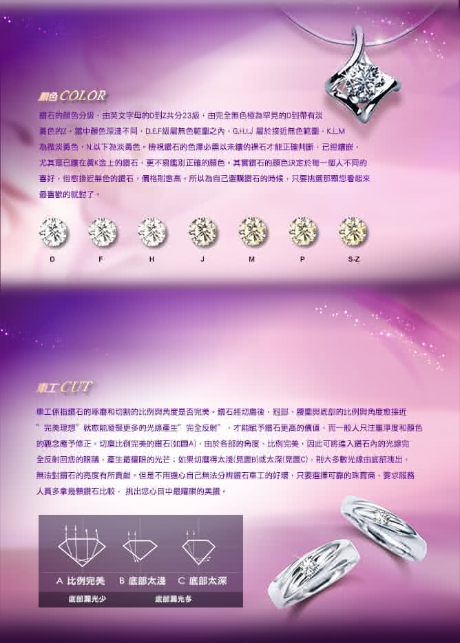 【京華鑽石】小確幸 0.02克拉 10K鑽石項鍊(輕珠寶) 【京華鑽石】小確幸 0.02克拉 10K鑽石項鍊(輕珠寶)