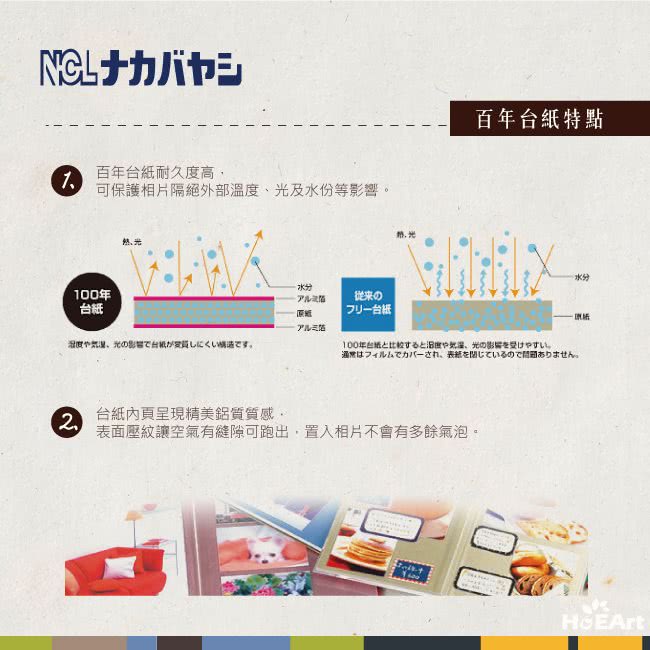 【日本 Nakabayashi】自黏相本 麻布系列 條紋相本(綠)