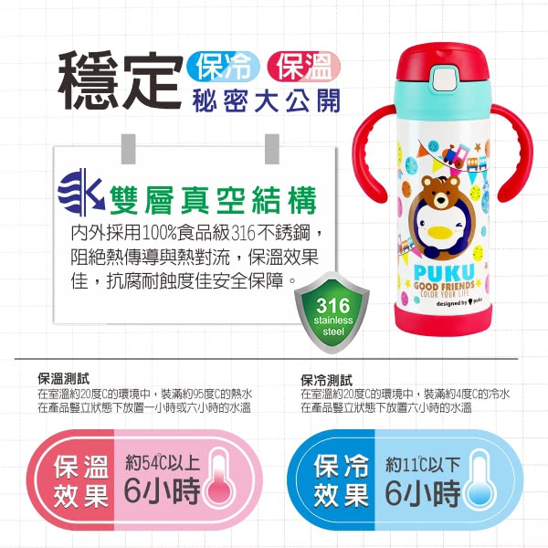 【PUKU藍色企鵝】不鏽鋼兩用吸管水瓶350ml-小熊白