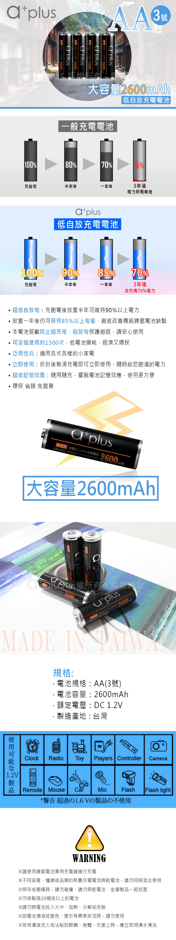【a+plus】高容量2600mAh低自放AA-3號充電電池(8入)