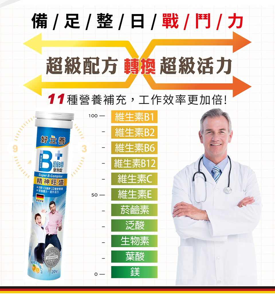 備  足  整  日  戰  鬥  力