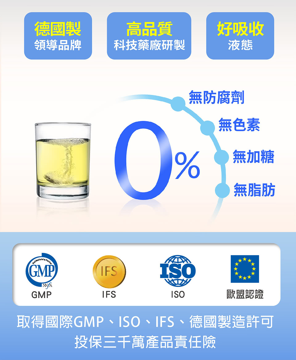 取得國際GMP、ISO、IFS、德國製造許可