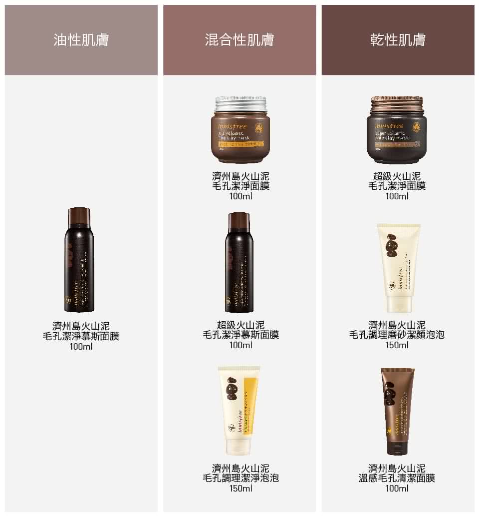 【innisfree】超級火山泥毛孔慕絲面膜(innisfreeNo.1毛孔清潔明星商品)