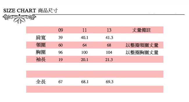 【ICHE 衣哲】熱搜時尚嘴唇印花造型T恤上衣 四色