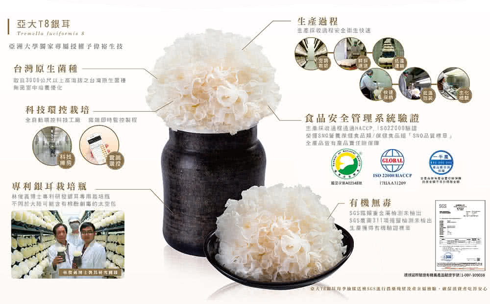 亞犬甘拜季檢送檢GS塩行顔藥殘材及全檢驗,確保消資者吃得安心