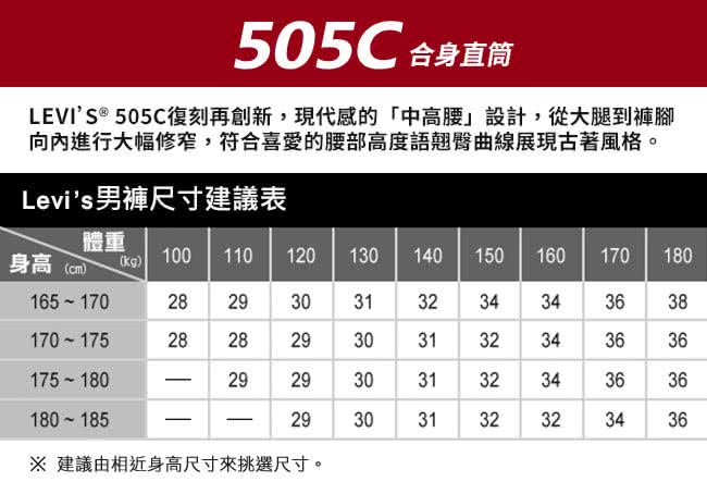 【Levis】505C 丹寧短褲 / Pride性別平權系列