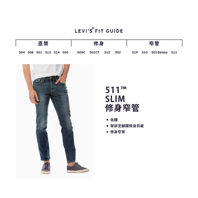 【Levis】511 低腰窄管牛仔褲 / 彈性布料