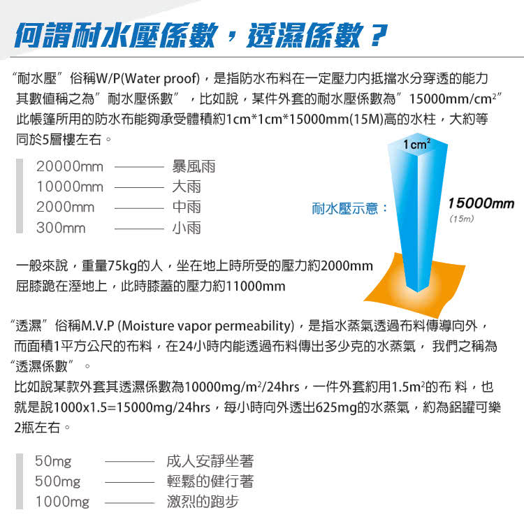 【ADISI】男Primaloft可拆帽防水透氣保暖外套AJ1621045 / S-3XL(軍裝外套、防風、帥氣)