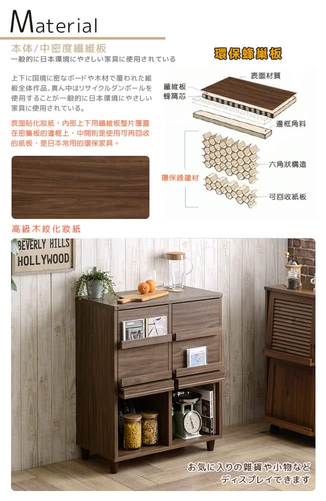 表面貼化妝紙,內部上下用纖維板整片覆蓋