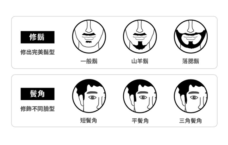 ä¿®åºå®ç¾é¬å