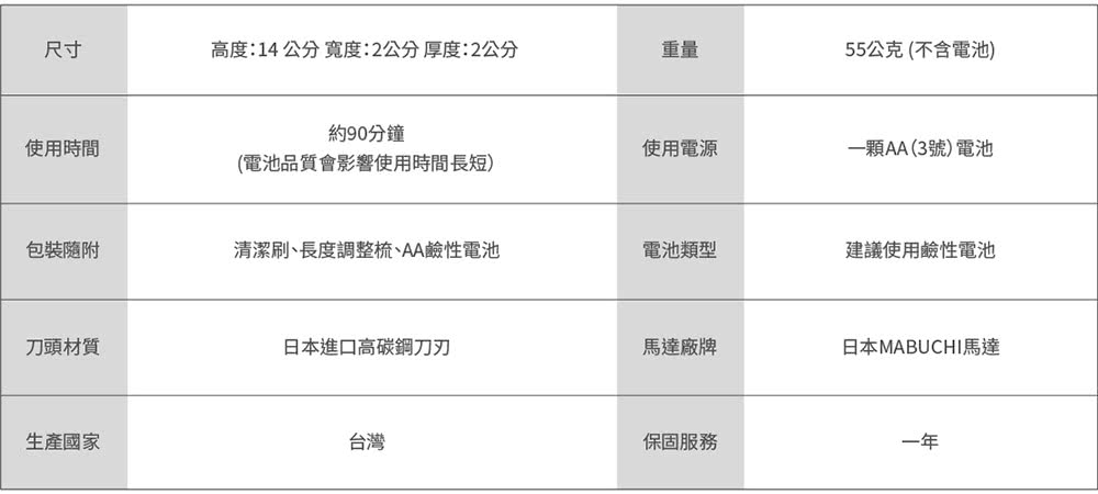 é«åº¦14å¬å å¯¬åº¦2å¬åååº¦2å¬å