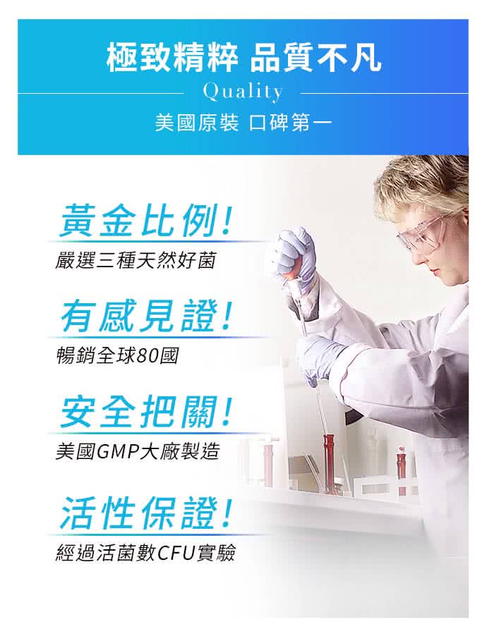 經過活菌數CFU實驗