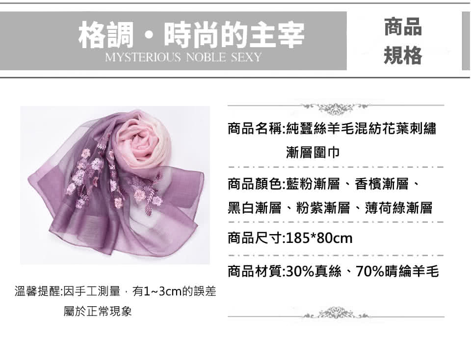 溫馨提醒因手工測量,有13cm的誤差