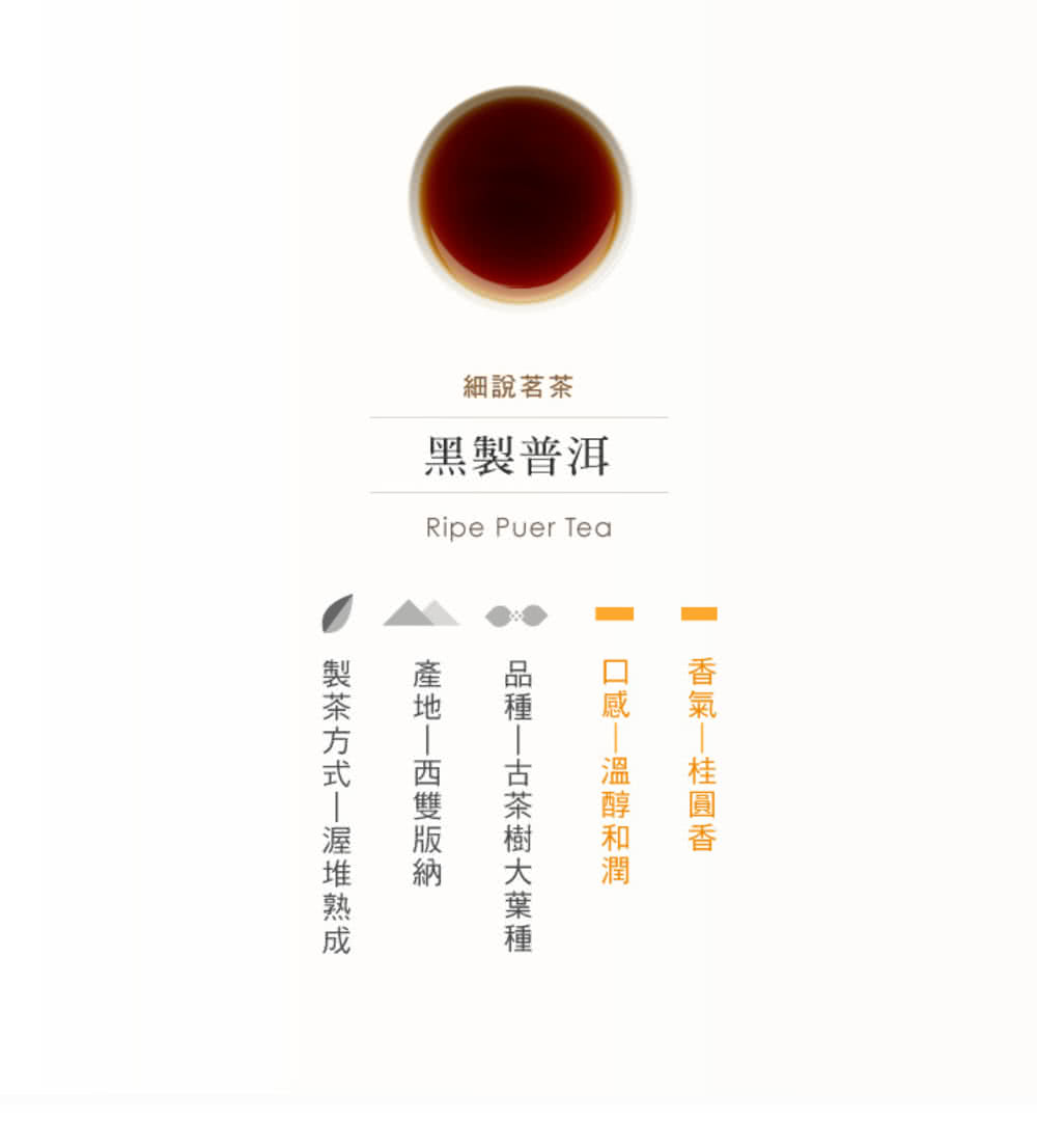 製茶方式渥堆熟成
