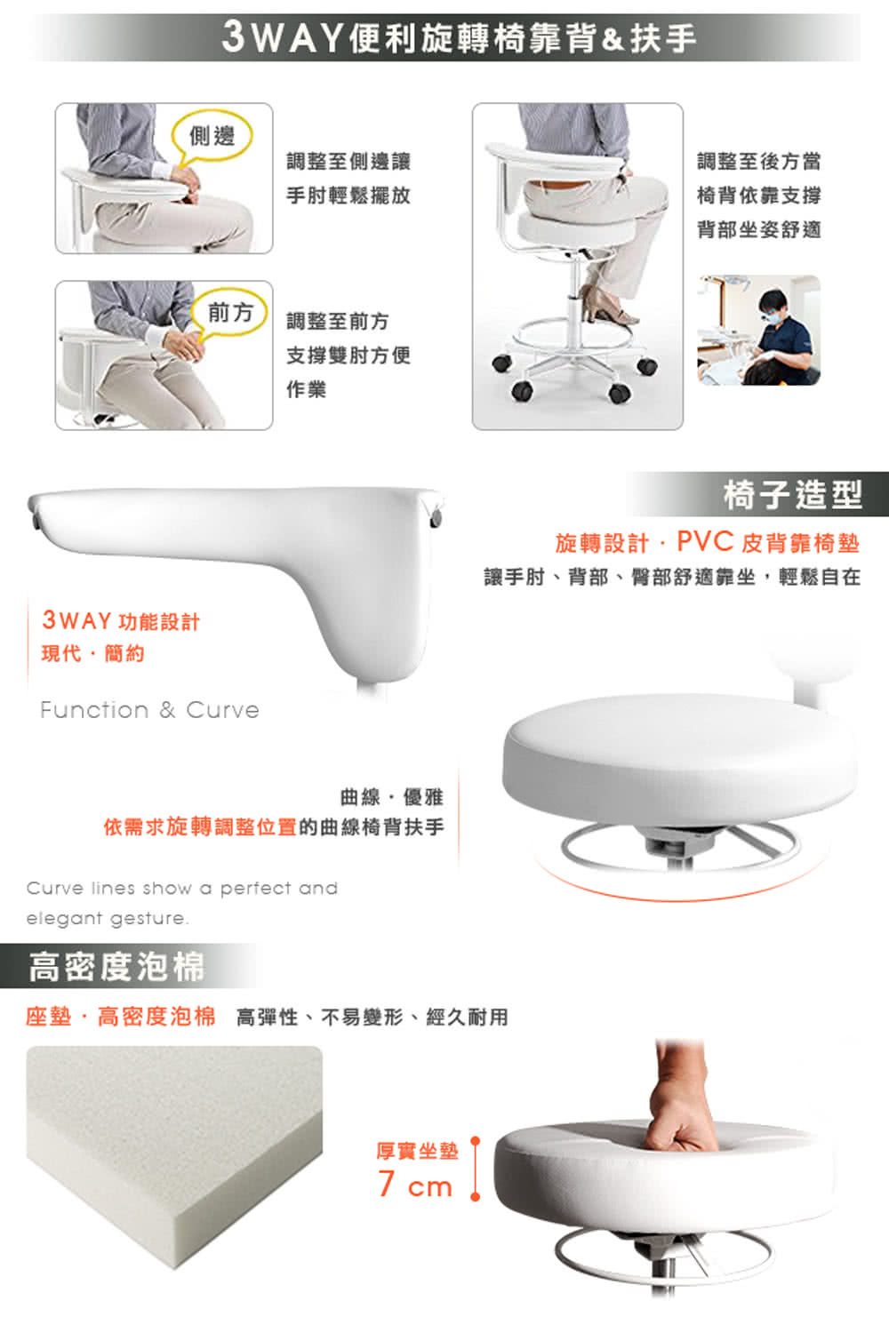 座墊,高密度泡棉 高彈性、不易變形、經久耐用