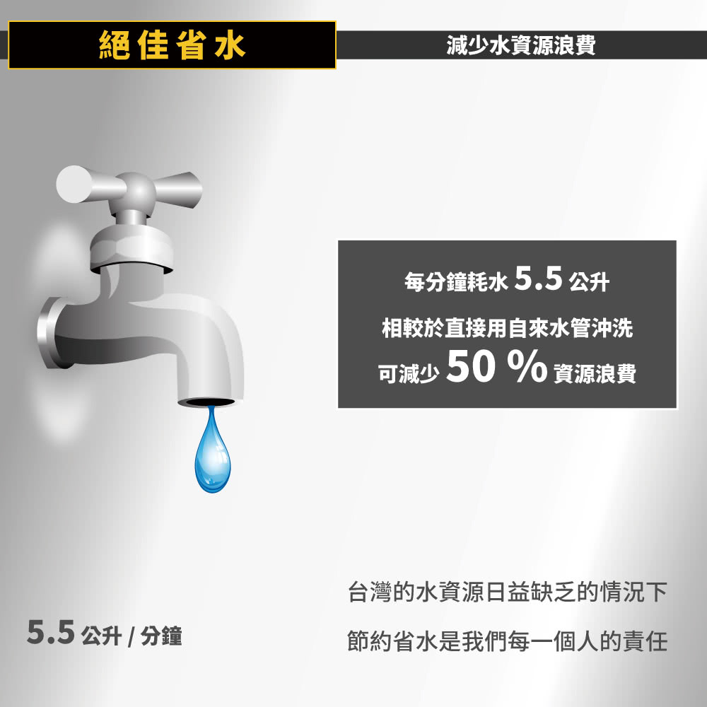 萊姆 高壓清洗機hdi X900 洗車機 Momo購物網