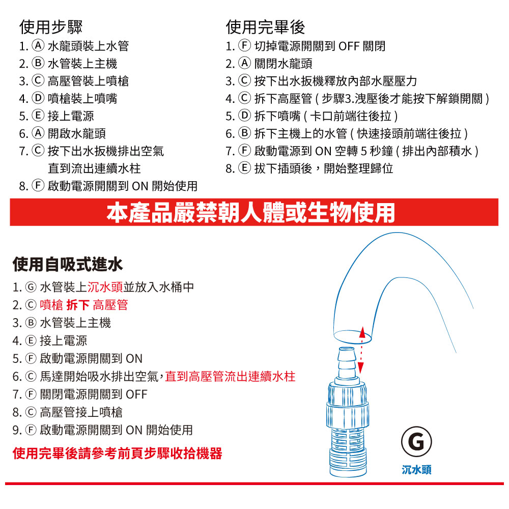 萊姆 高壓清洗機hdi X900 洗車機 Momo購物網