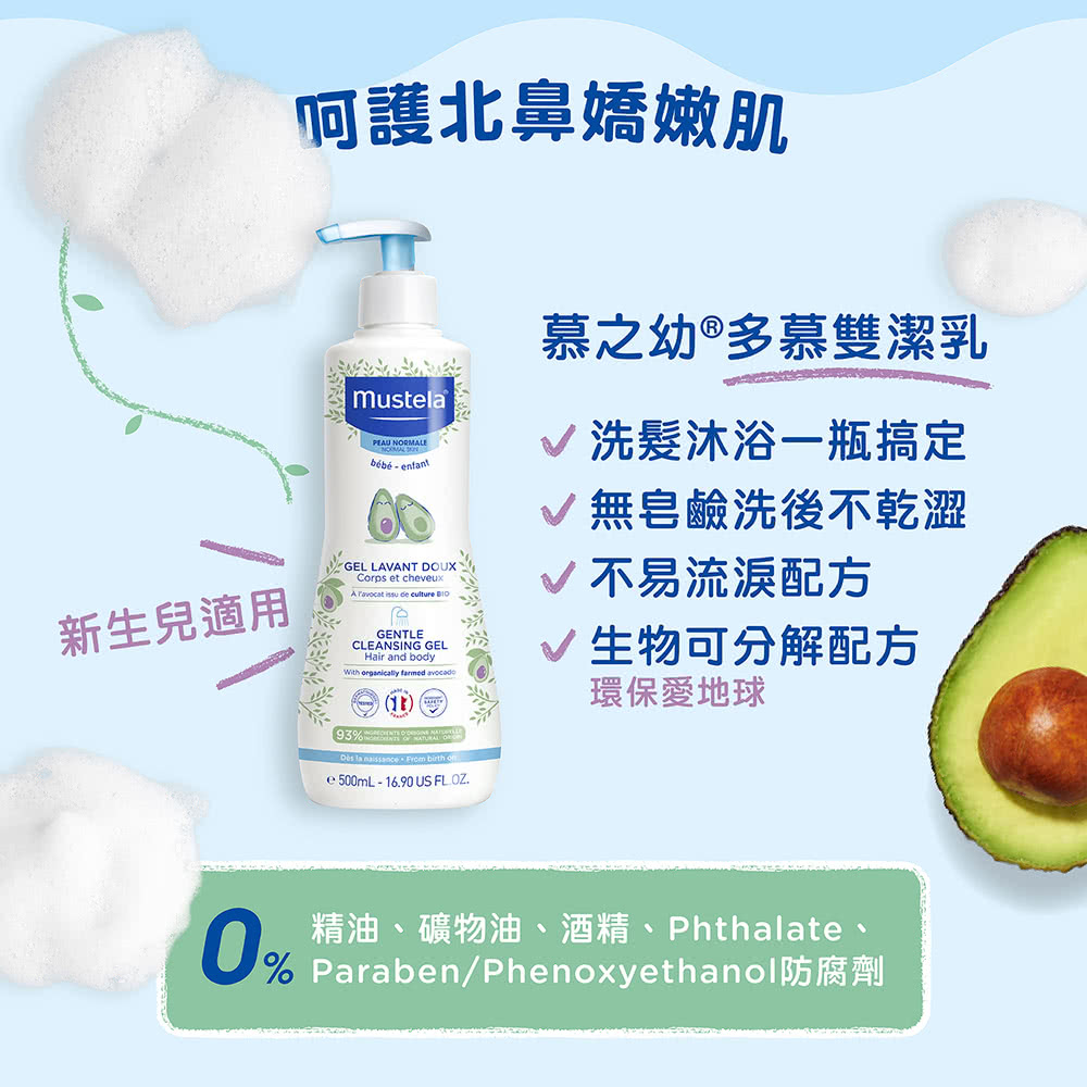 0 ç²¾æ²¹ãç¤¦ç©æ²¹ã éç²¾ãPhthalateã