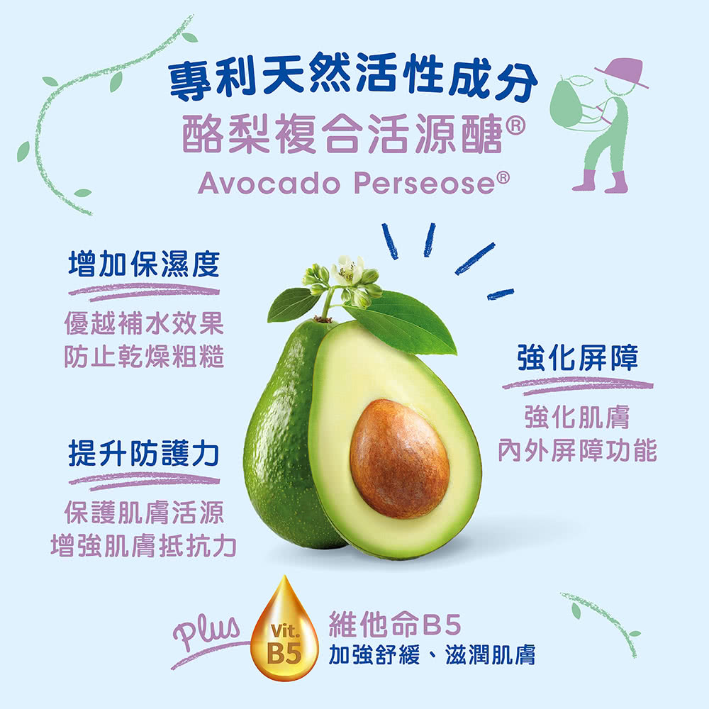 B5å å¼·èç·©ãæ»æ½¤èè