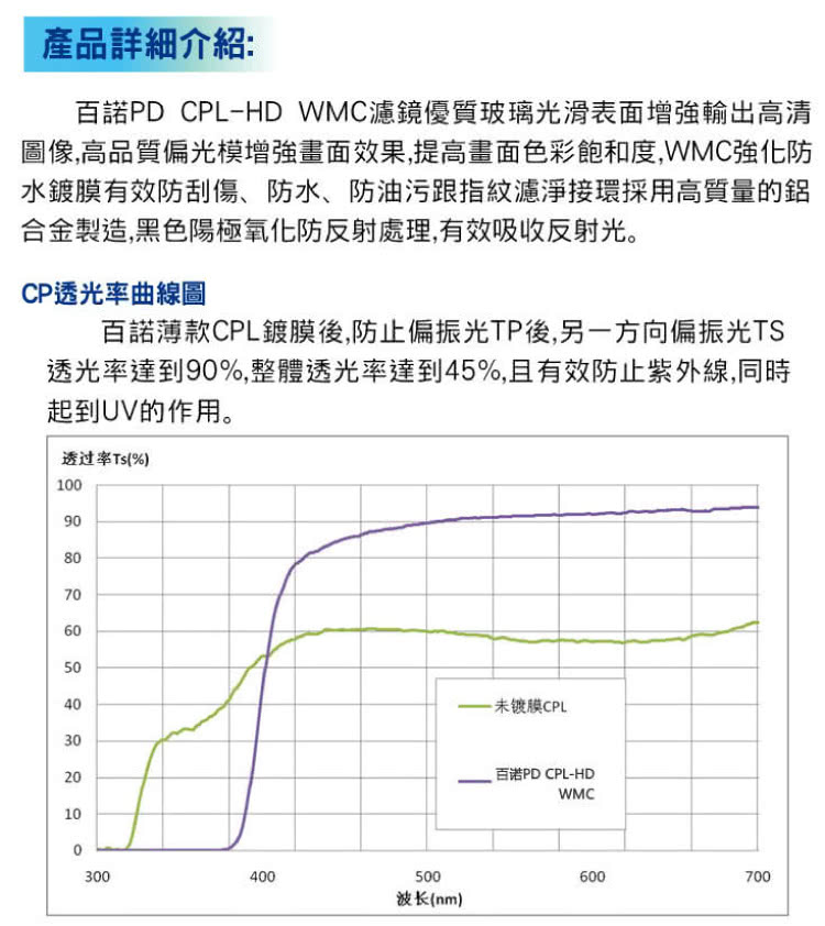 BENRO百諾 PD CPL-HD WMC - 詳情1