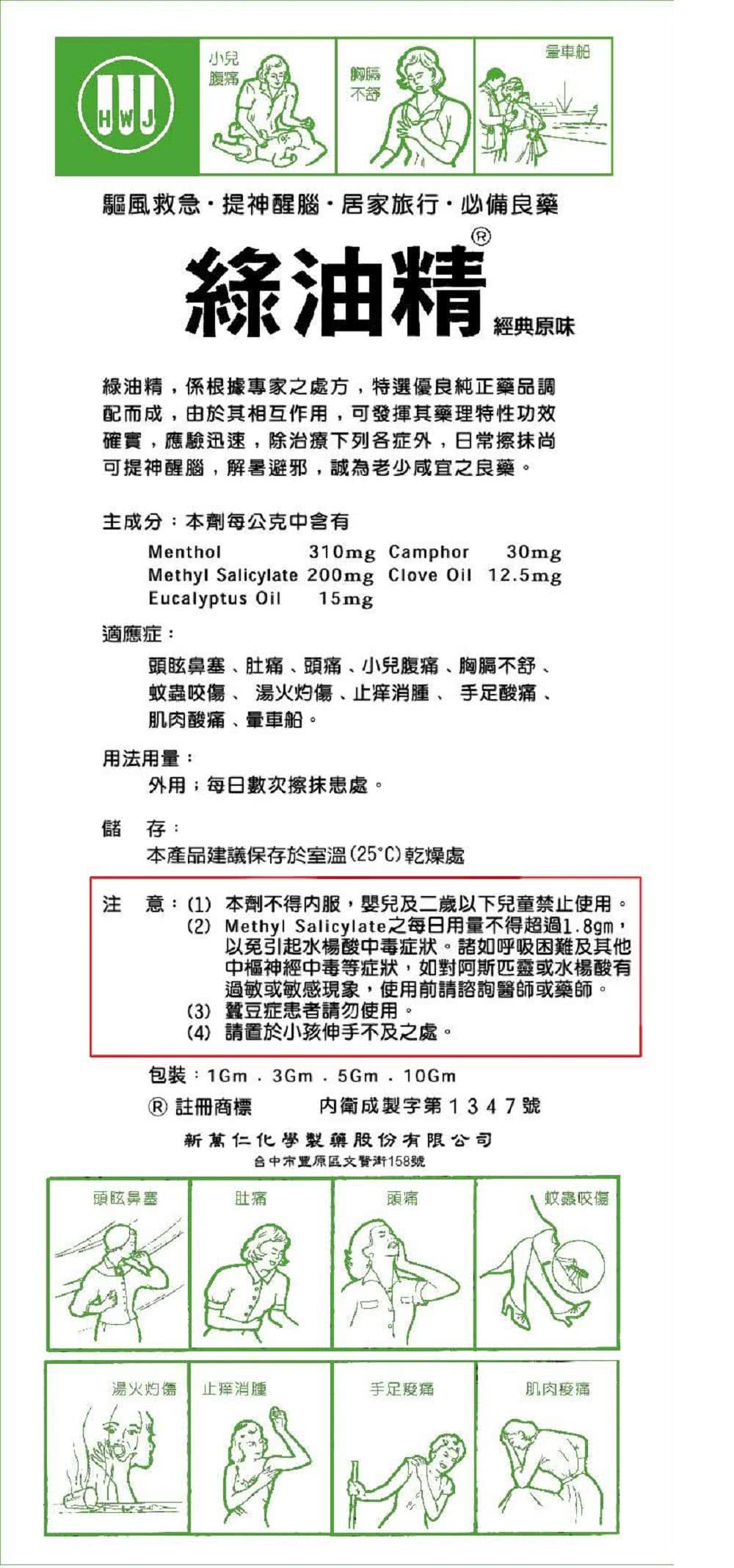 新萬仁 綠油精3g 乙類成藥 Momo購物網