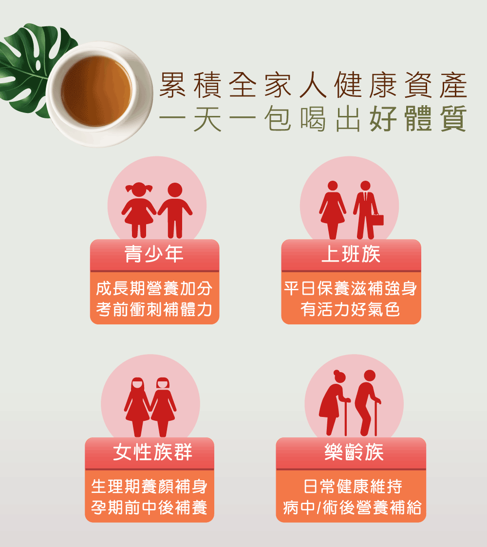 享食尚 常溫滴雞精10入 45ml 時尚教主藍心湄唯一推薦 Momo購物網