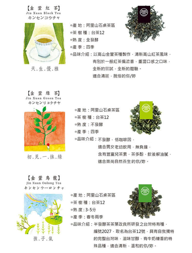 品味介紹以高山金萱茶種製作,清新高山紅茶風味
