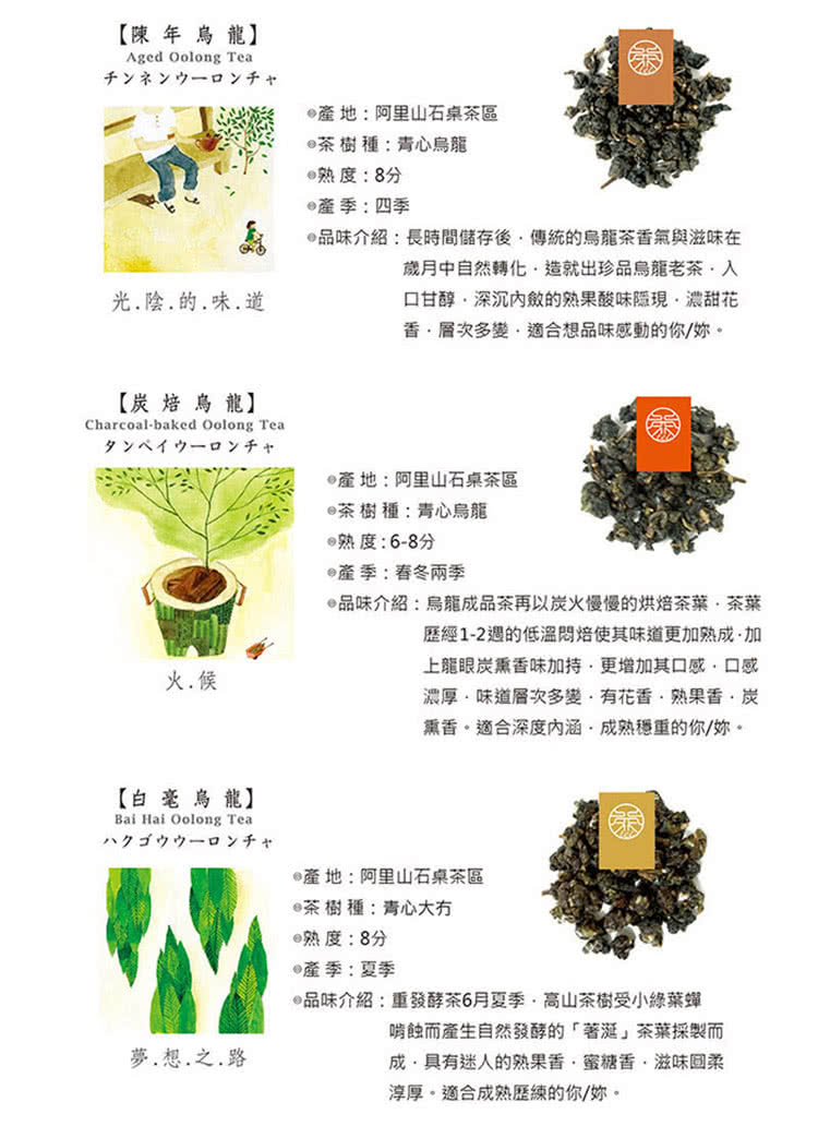 品味介紹長時間儲存後,傳統的烏龍茶香氣與滋味在