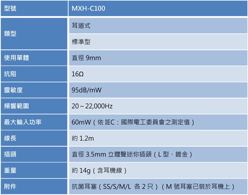 MXH-C100-spec.jpg