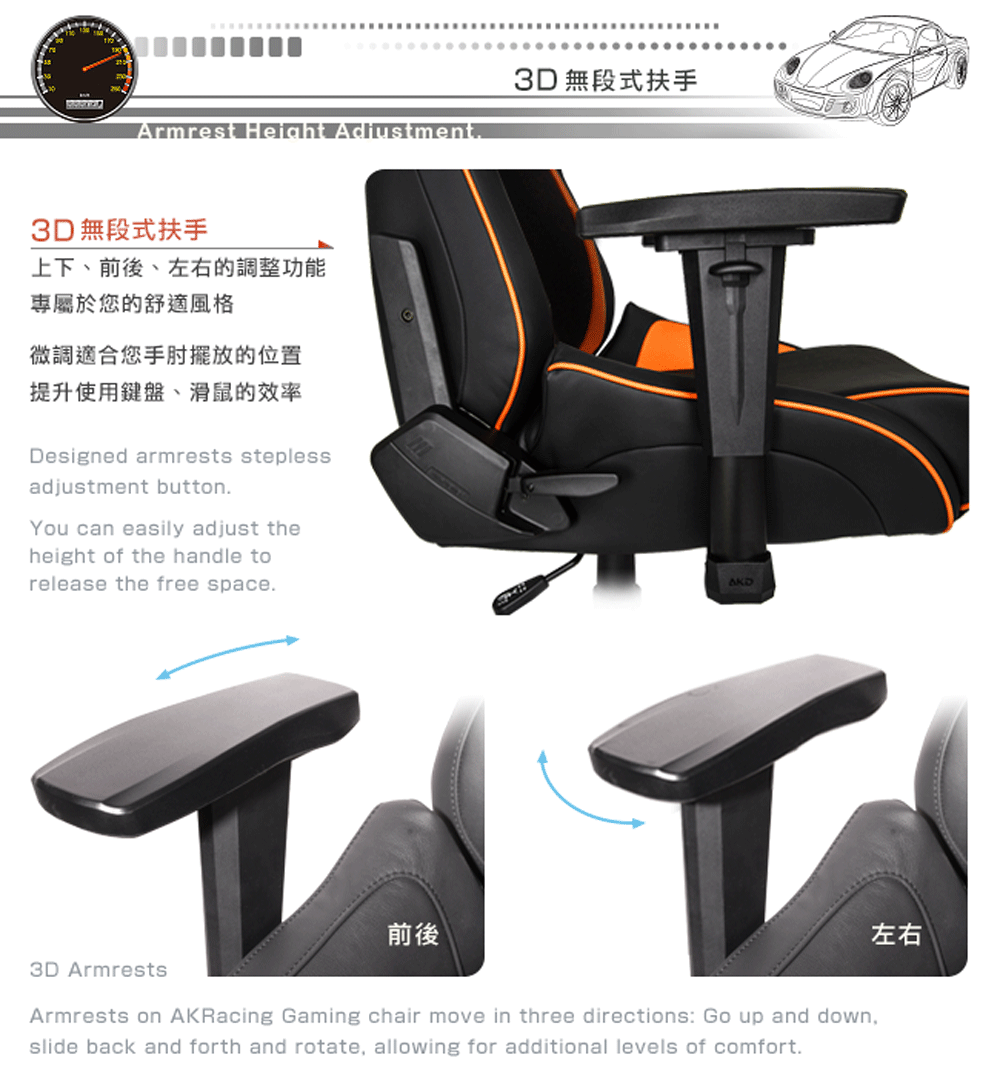 上下、前後、左右的調整功能