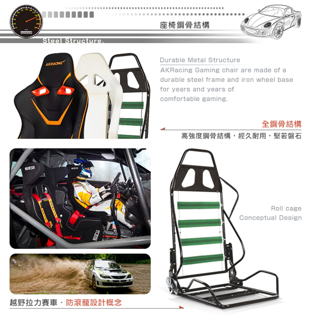 ......... 座椅鋼骨結構 全鋼骨結構 高強度鋼骨結構,經久耐用,堅若磐石 越野拉力賽車,防滾籠設計概念 